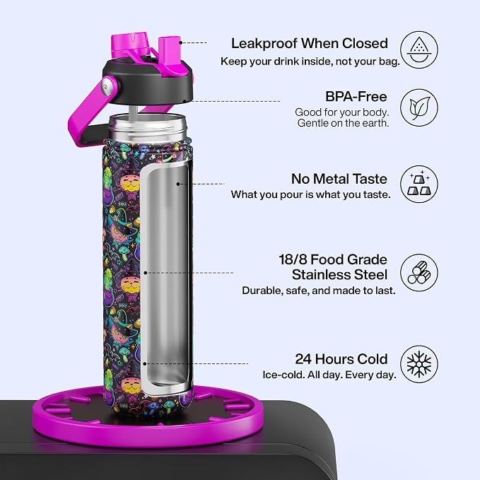 ENCOOL Insulated Water Bottle - Image 2