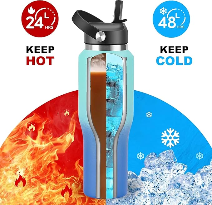 40 oz Insulated Water Bottle - Image 3