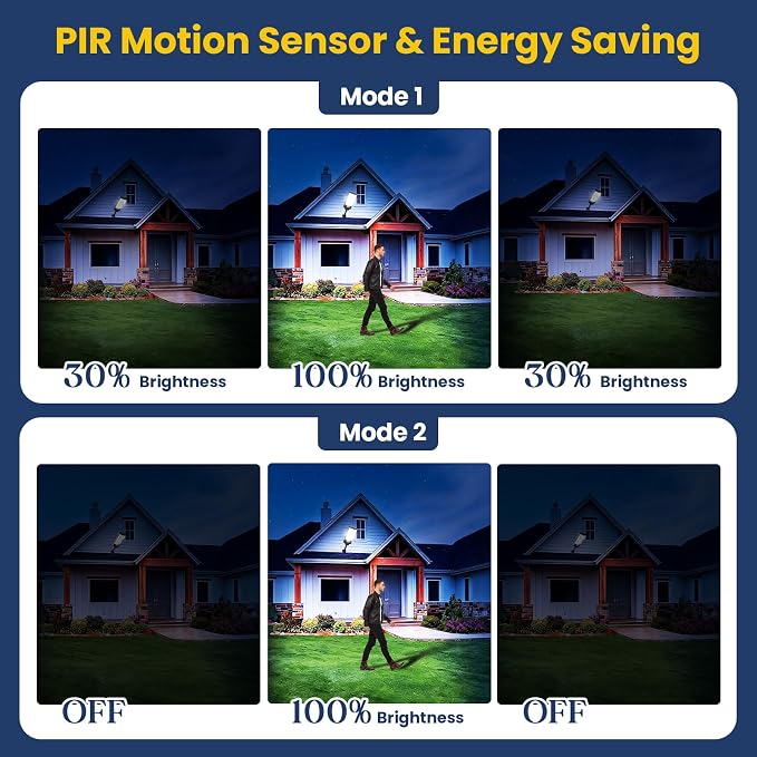 Solar Lights Outdoor Waterproof, 12000LM 6500K LED Dusk to Dawn Solar Street - Image 3