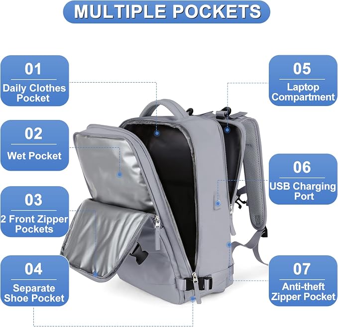 Large Personal Item Travel Backpack - Image 3