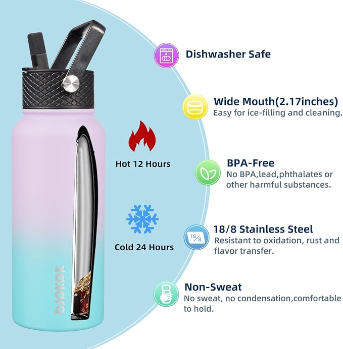 BJPKPK 2 Pack Insulated Water Bottles - Image 2
