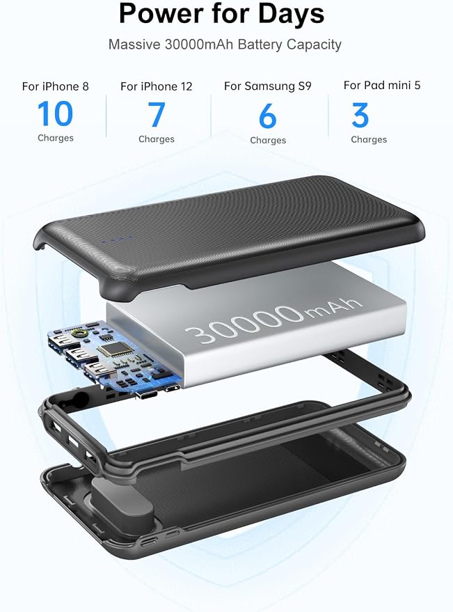 Portable Charger, 30000mAh 22.5W Fast Charging Power Bank - Image 6