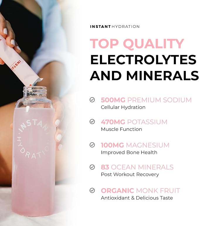 Instant Hydration Electrolytes Powder Packets - Image 3