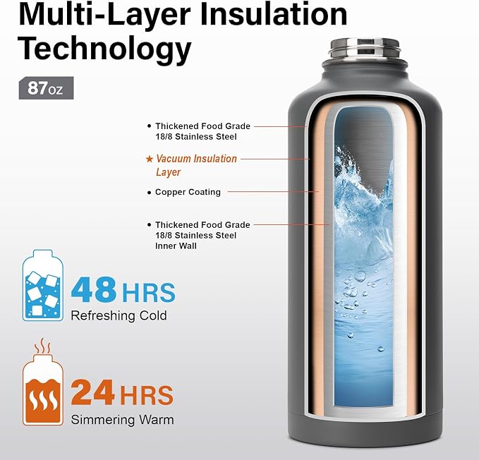 DYSANKY Insulated Water Bottle | Thickened Stainless Steel - Image 3