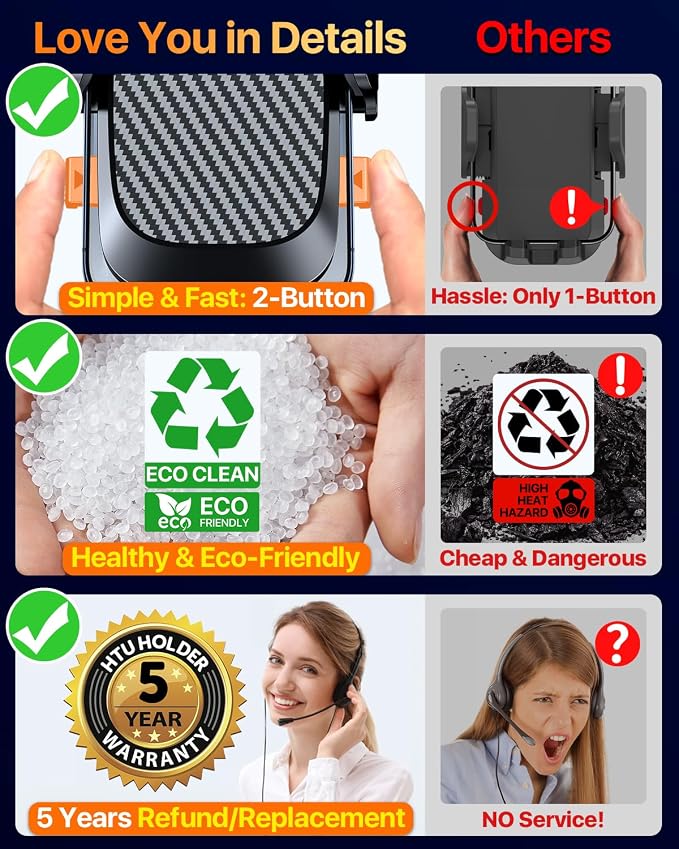 2026 Ultimate Best【True Military-Grade & Safety Cert】Car Phone Holder - Image 5