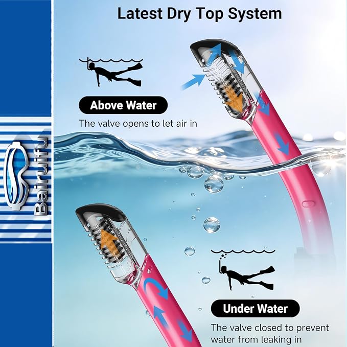 Bairuifu 2-Pack Snorkel Gear for Adults | Enhanced Anti-Fog & Anti-Leak - Image 6