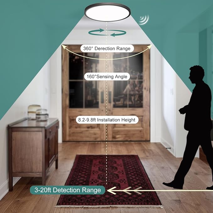 2 Pack Motion Sensor Ceiling Light - Image 5