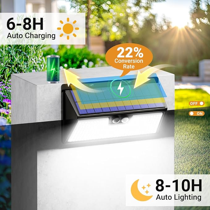 vighep Large Solar Motion Lights Outdoor, 318 LED Super Bright Shed Lights - Image 4