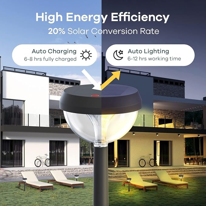 Linkind Solar Pathway Lights 8 Pack, Solar Lights Outdoor Warm White Waterproof - Image 2