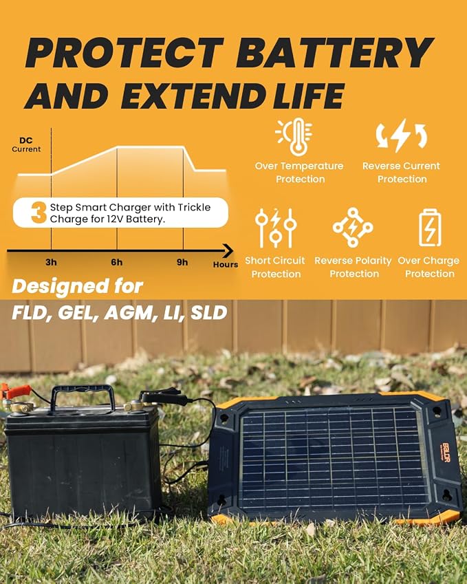BALDR 12V Solar Battery Charger, 13W Waterproof Dual Sided Battery Maintainer - Image 7