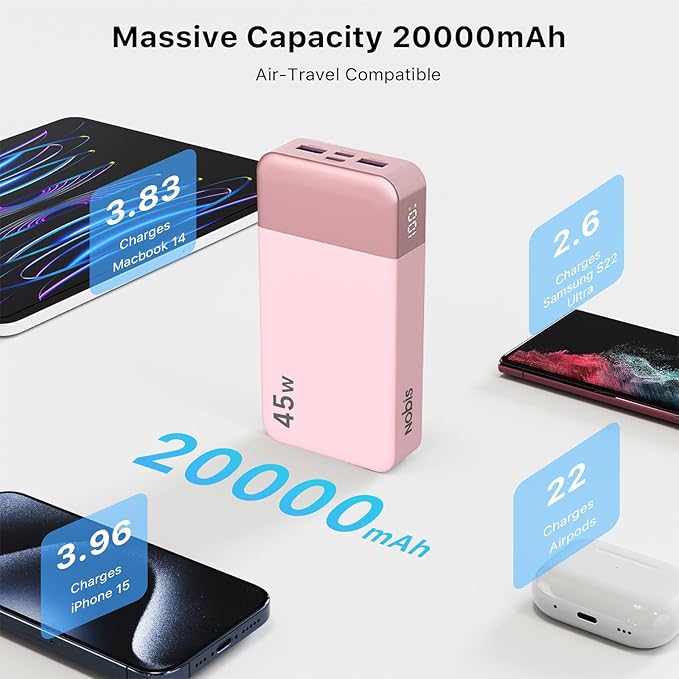 NOBIS Portable Charger, 20000mAh Power Bank, 45W Power Bank Fast Charging - Image 3