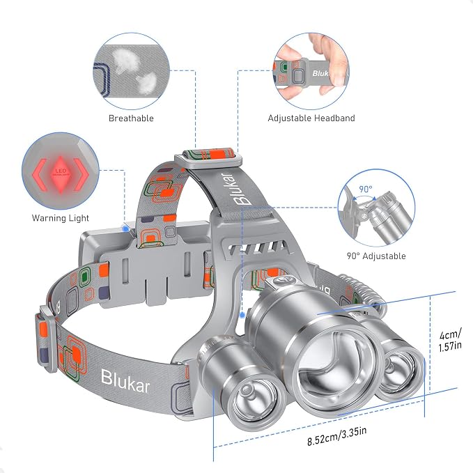 Blukar LED Headlamp, Super Bright Rechargeable Headlight Flashlight - Image 7