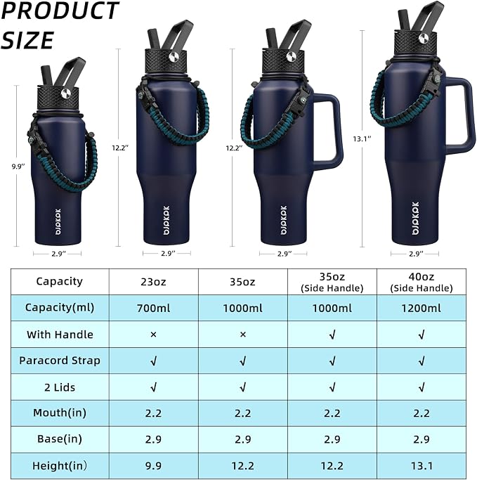 BJPKPK Insulated Water Bottles - Image 5