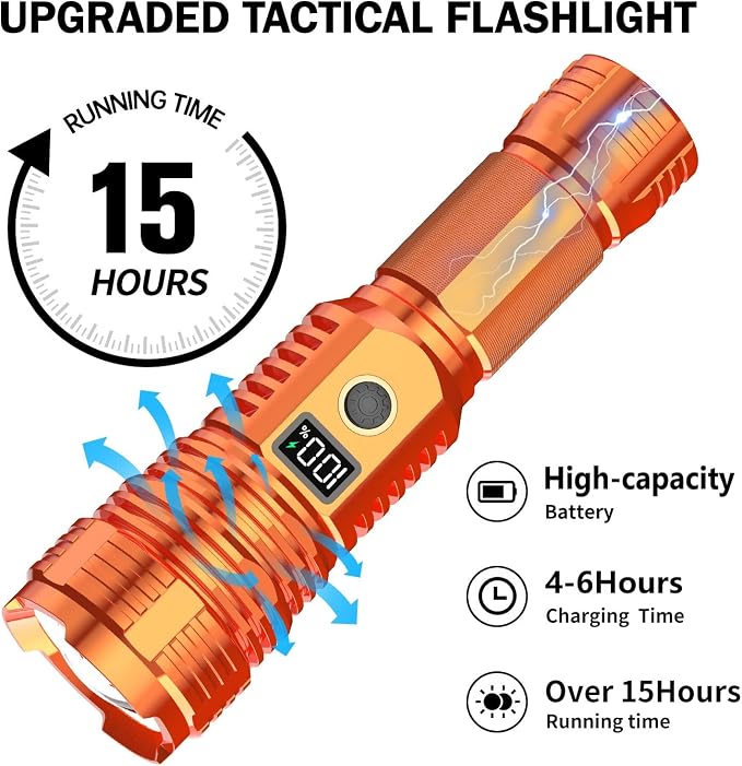 Flashlights High Lumens Rechargeable, 000LM LED Super Bright Flash Light - Image 4