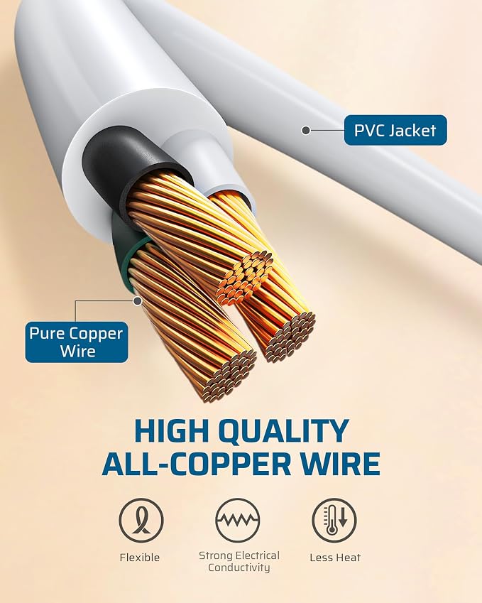 DEWENWILS 3-Pack 2FT Heavy Duty Extension Cord, 16 AWG SJTW Weatherproof Power - Image 7