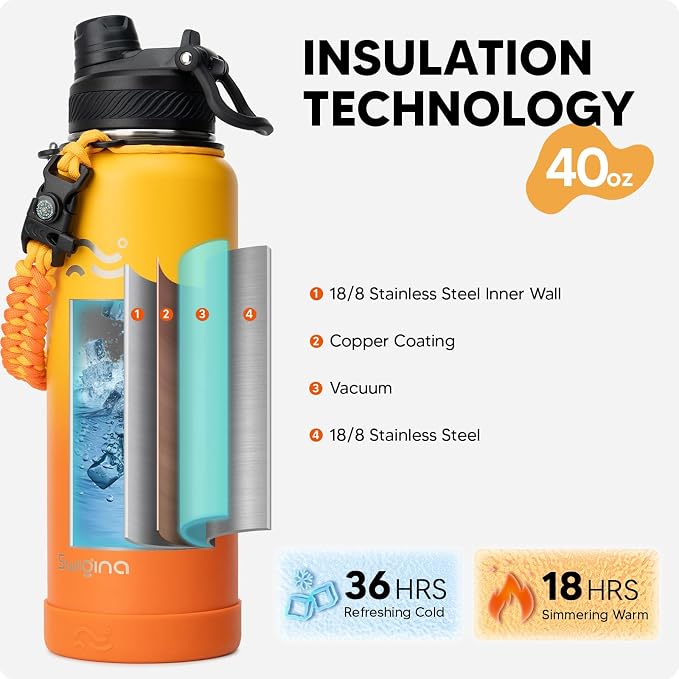 Swigina Insulated Water Bottle - Image 3