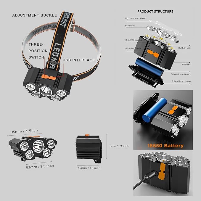 Rechargable Headlamp, Led Head Lamp - Image 5
