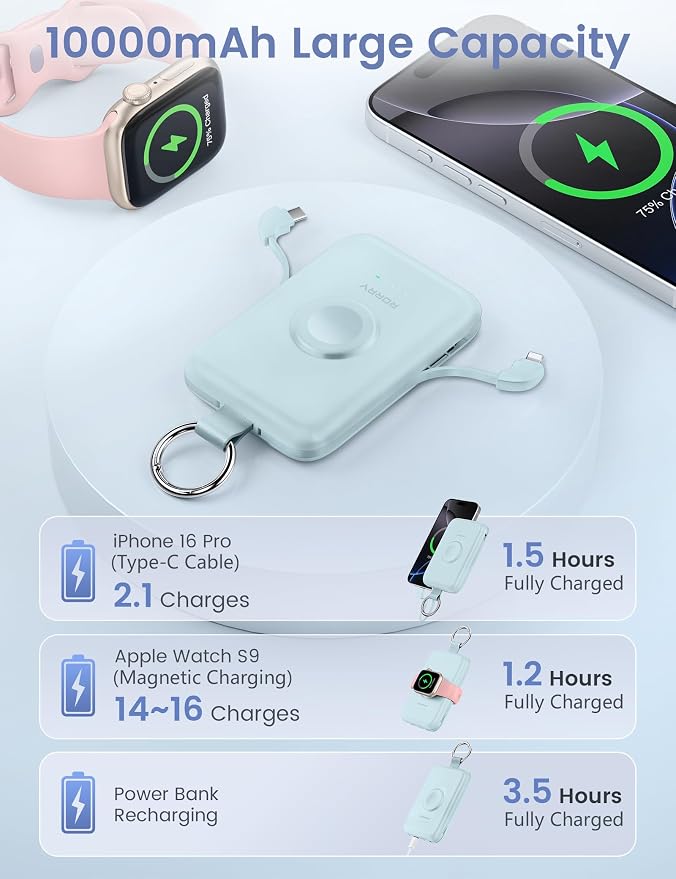 RORRY Portable Charger, 10000mAh PD 20W Fast Charging Portable Charger Power - Image 5