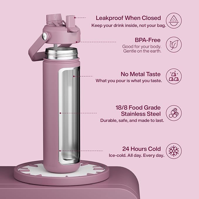 ENCOOL Insulated Water Bottle - Image 2