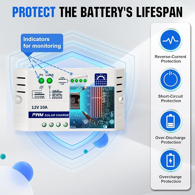 ECO-WORTHY 25 Watts 12V Off Grid Solar Battery Charger Kit: Waterproof Solar - Image 8