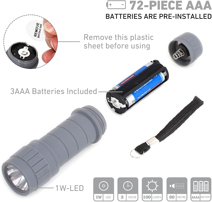 24-Pack Small Flashlights Set, Super Bright 100 Lumen LED Flashlight Pack - Image 5