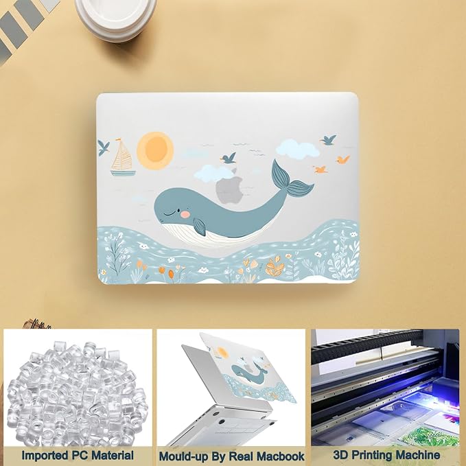 Case for New MacBook Pro 15 inch 2019 2018 2017 2016 Release, Anti-Fingerprint - Image 5