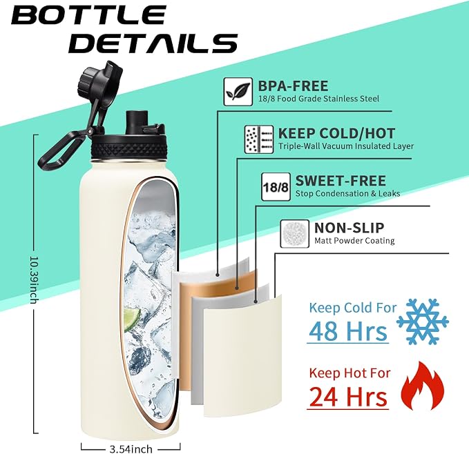 40oz Insulated Water Bottle - Image 3
