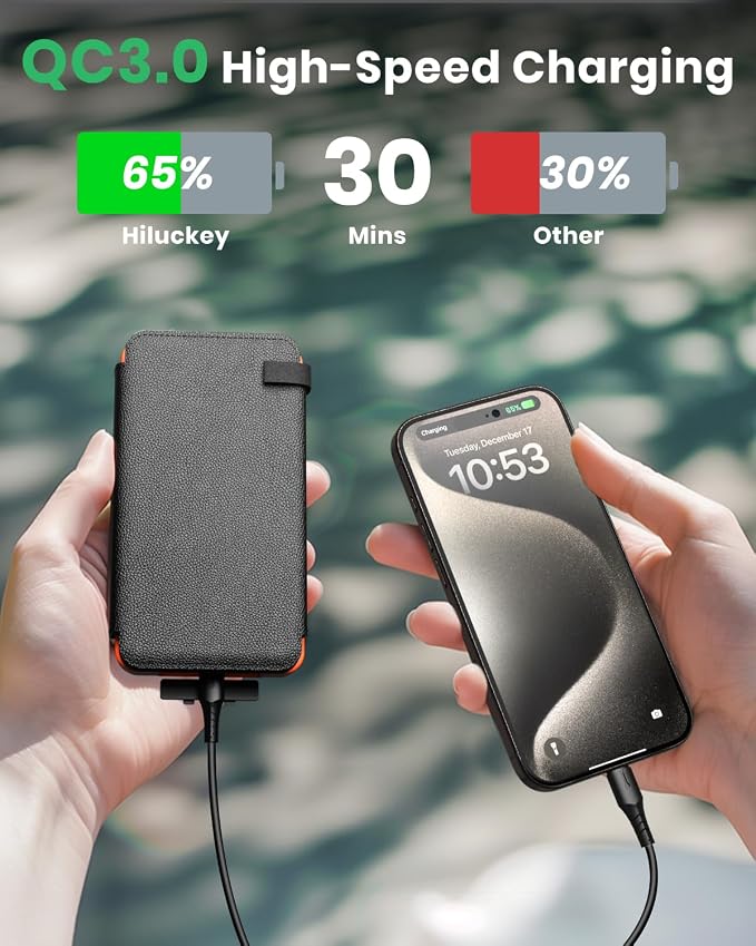 Hiluckey Solar Charger 25000mAh, Outdoor USB C Portable Power Bank - Image 3