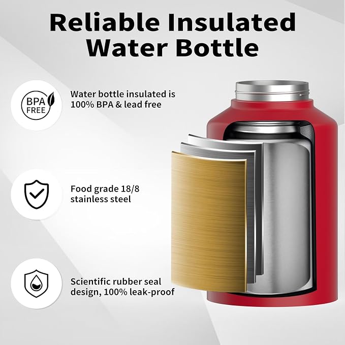 WATERSY 1 Gallon Water Bottle Insulated, BPA Free&Leak Proof, 128oz Stainless - Image 3