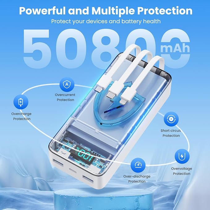 Portable Charger 50800mAh Power Bank - Image 6