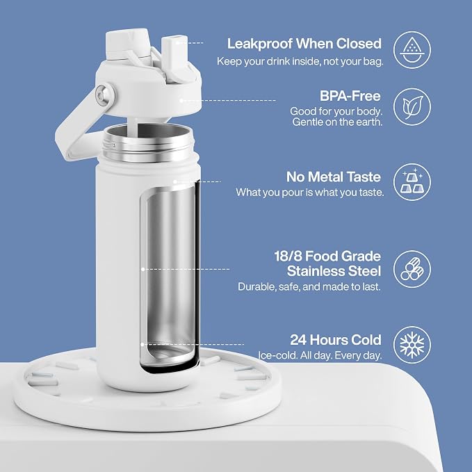 ENCOOL Insulated Water Bottle - Image 3