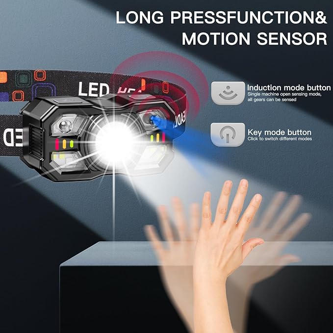 KunHe 20 Pack led Rechargeable Headlamp Flashlight Headlight Motion Sensor 10 - Image 5