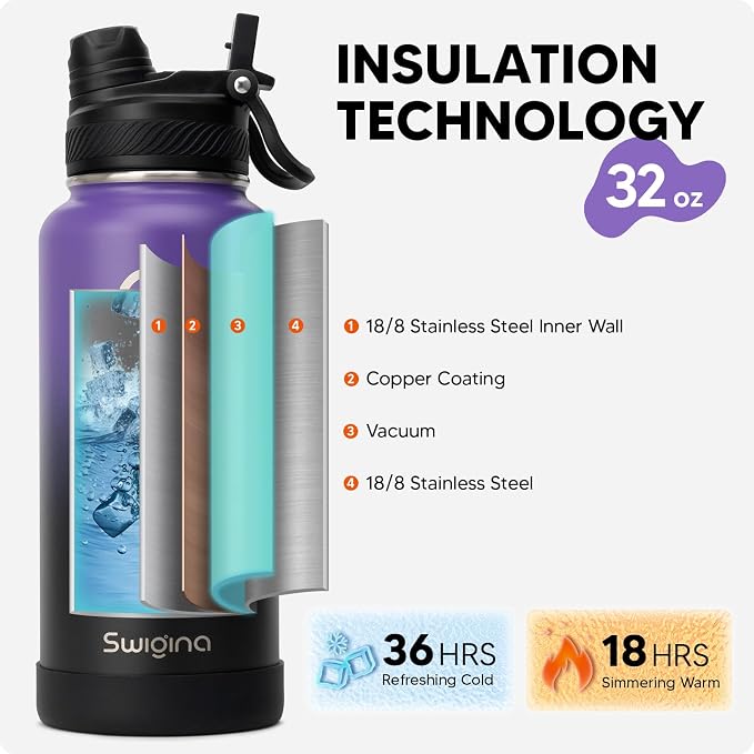 Swigina Insulated Water Bottle - Image 2