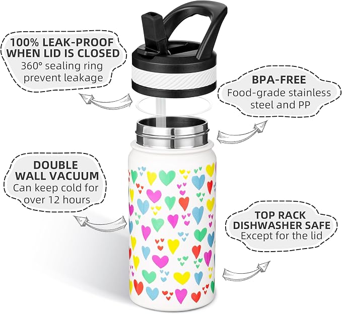 Fanhaw 14 Oz Kids Insulated Water Bottle - Image 2
