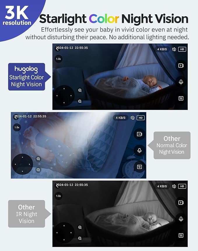 Hugolog 3K 5MP Light Bulb Security Cameras Wireless Outdoor-2.4GHz Cameras - Image 5