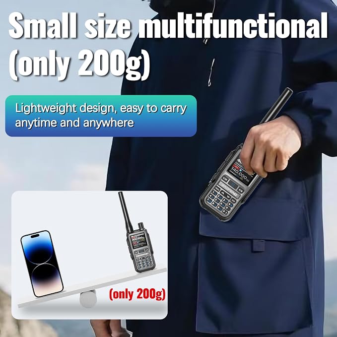 Baofeng Radio UV-5R Mini Ham Radio Long Range Two Way Radio NOAA Weather Radio - Image 8