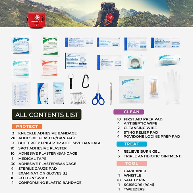 Mini First Aid Kit - Image 3