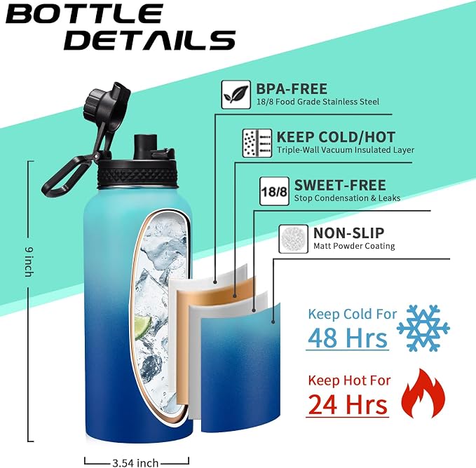 Stainless Steel Flask Water Bottle - 32oz/40oz/64oz Insulated Water Bottle - Image 3