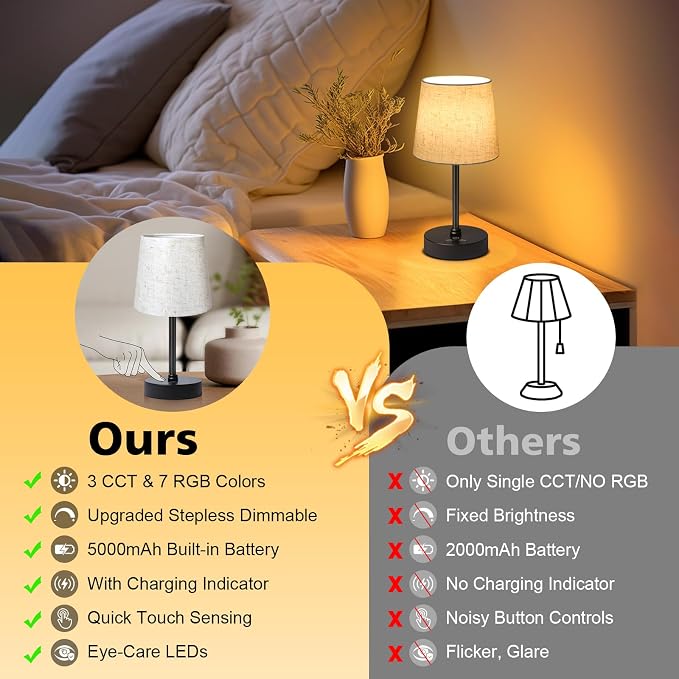 Wowag Small Cordless Table Lamp, 5000mAh Rechargeable Battery Operated Desk Lamp - Image 4