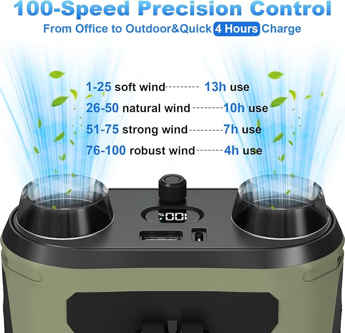 15000mAh Portable Waist Fan, 4-in-1 Waist Clip Fan - Image 6