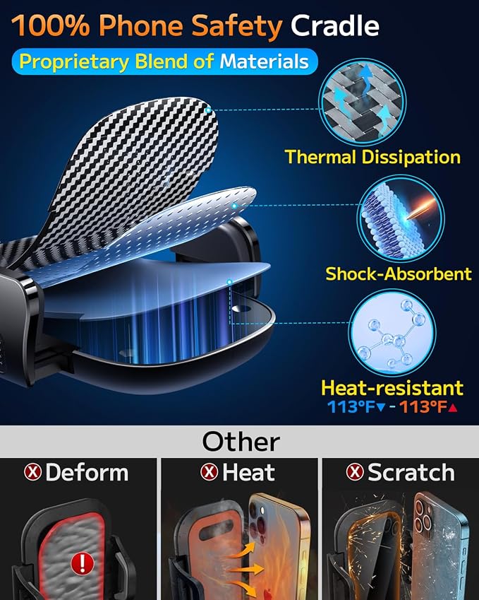 Qifutan Phone Holders for Your Car - Image 5