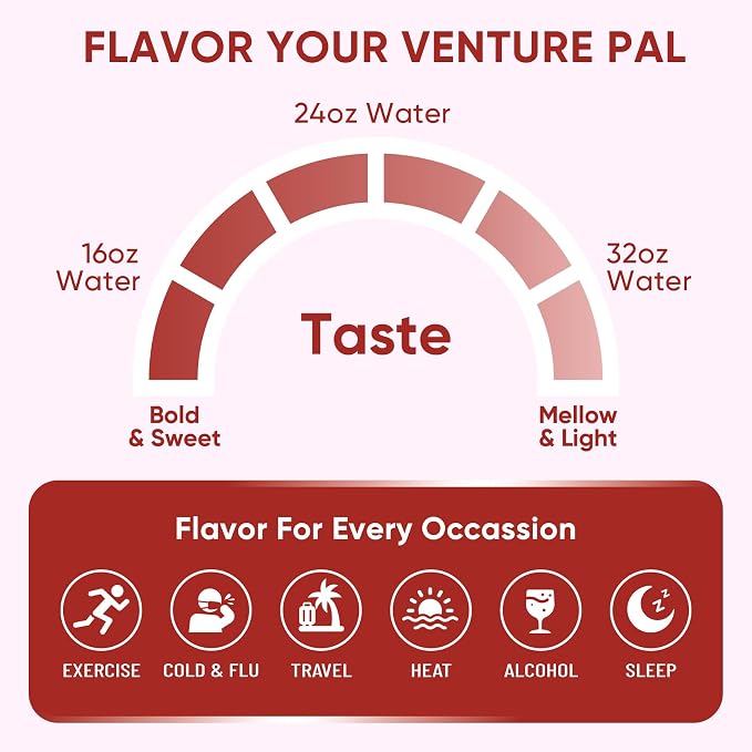 Venture Pal Sugar Free Electrolyte Powder Packets - Image 8