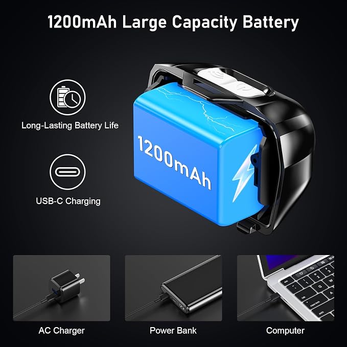 Blukar LED Headlamp Rechargeable, 2000L Super Bright Headlight - Image 6