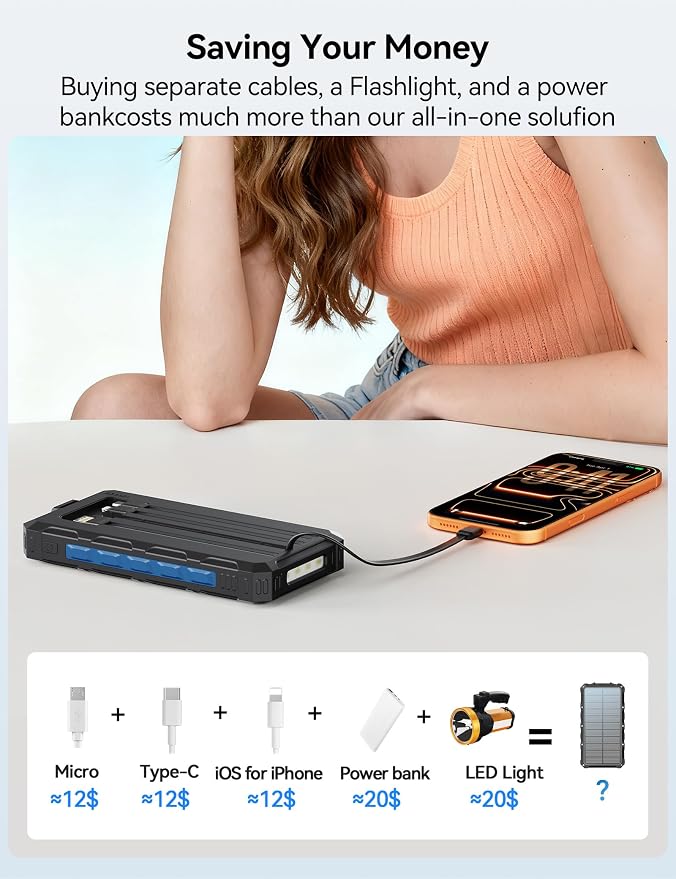 Solar-Charger-Power-Bank - 20000mah Solar Powered Battery Charger Cell Phone - Image 11