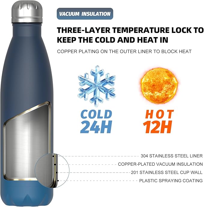 WATERSY Stainless Steel water bottles, 17oz/500ml Insulated Water Bottles - Image 2