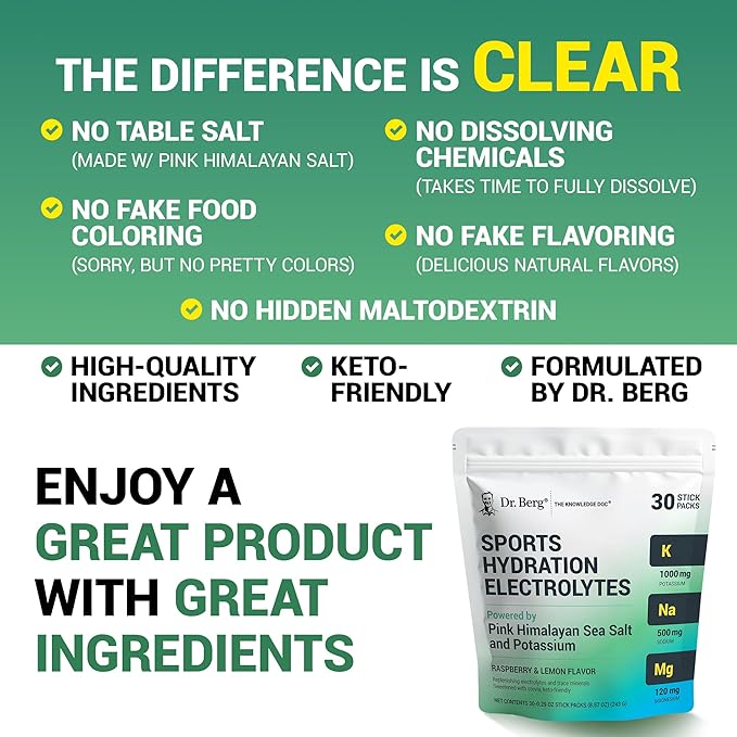 Dr. Berg Sports Hydration Electrolytes Powder w/More Salt - Image 5
