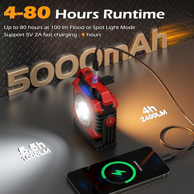 Samyoung 2-Pack 2400LM Magnetic Rechargeable Work Light, Dual-Sided LED Work - Image 5