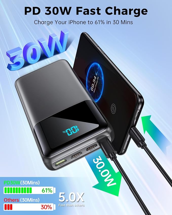 Portable Charger Power Bank 50000mAh, USB-C PD 30W Fast Charging External - Image 2