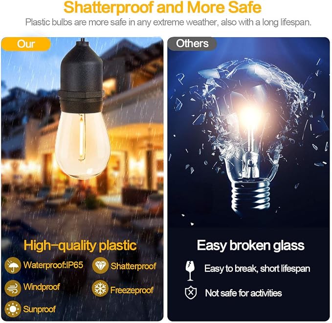 SUFEIMAS Outdoor String Lights LED 150FT - Image 2