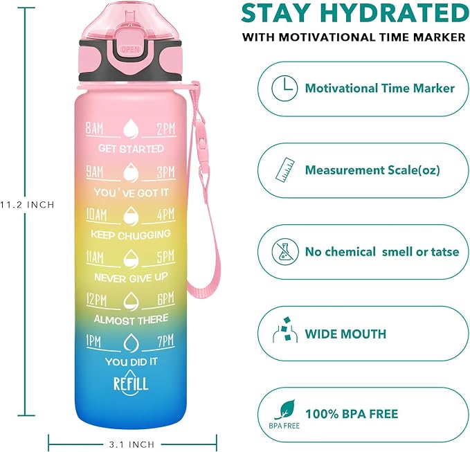 Enerbone 32 oz Drinking Water Bottle - Image 2